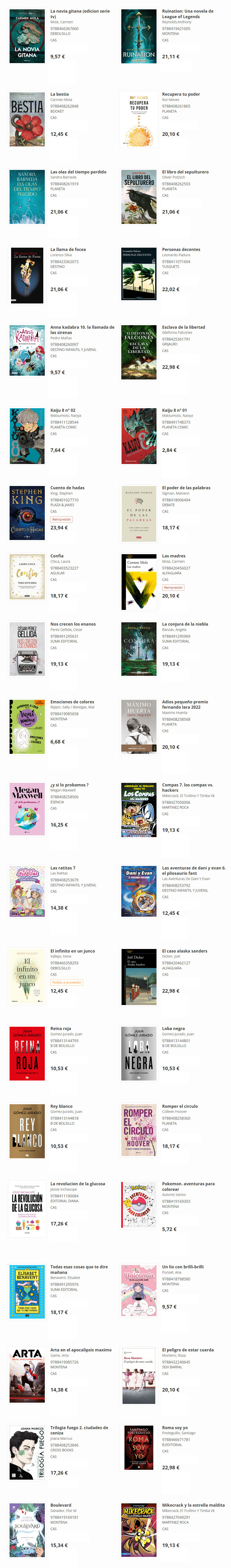 Imagen con el catálogo de libros disponibles en la librería